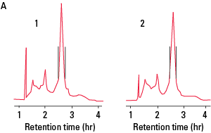 IEX_DEAE-650-Fig38A.png